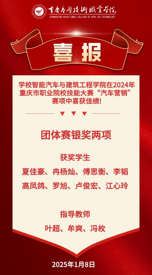 【喜报】学校智能汽车与建筑工程学院在2024年重庆市职业院校技能大赛“汽车营销”赛项中喜获佳绩