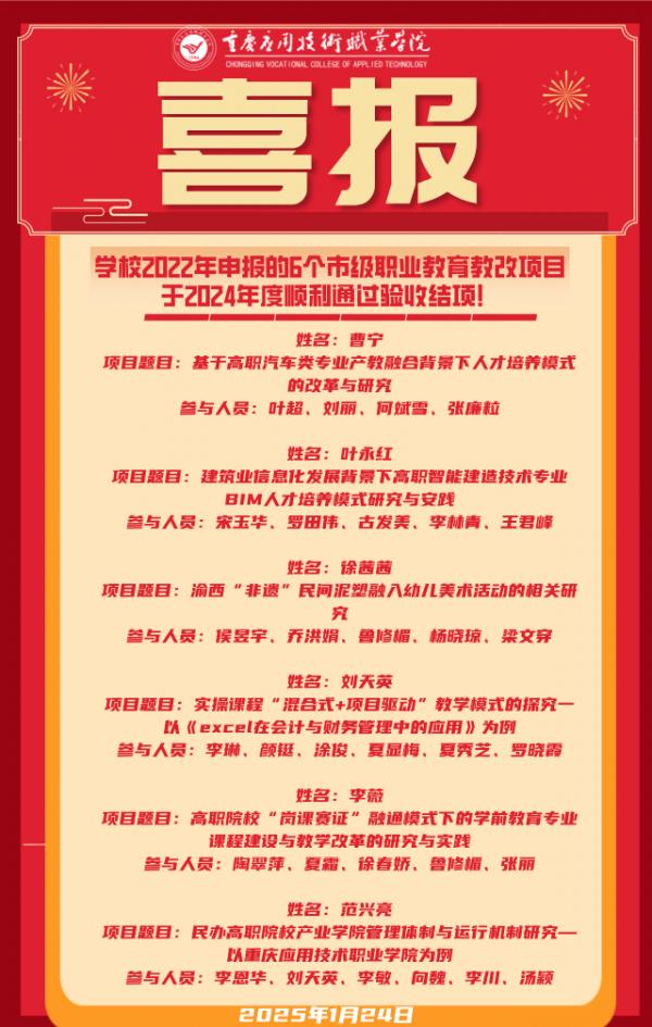 【喜报】学校在多项比赛中喜获佳绩！