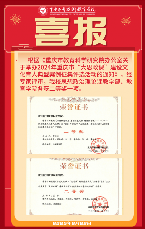 【喜报】学校思想政治理论课教学部、教育学院荣获奖项