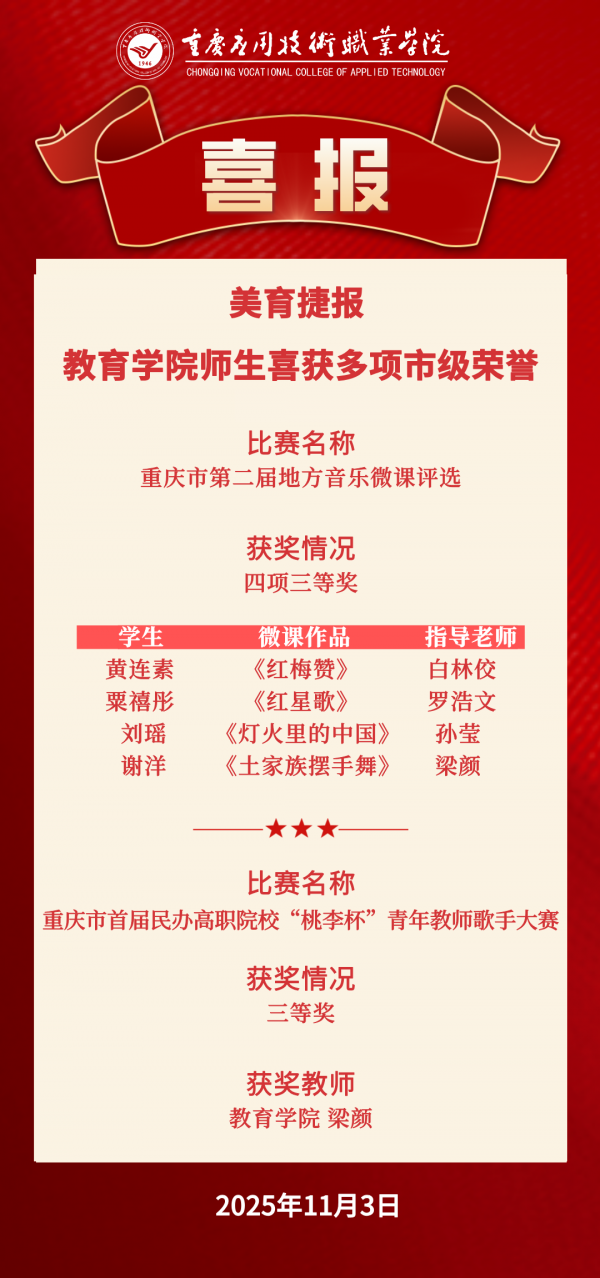 【喜报】教育学院在市级微课评选与教师歌手大赛中喜获佳绩