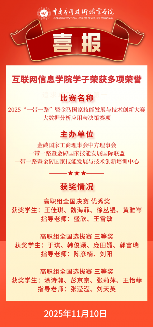 【喜报】互联网信息学院学子荣获多项荣誉