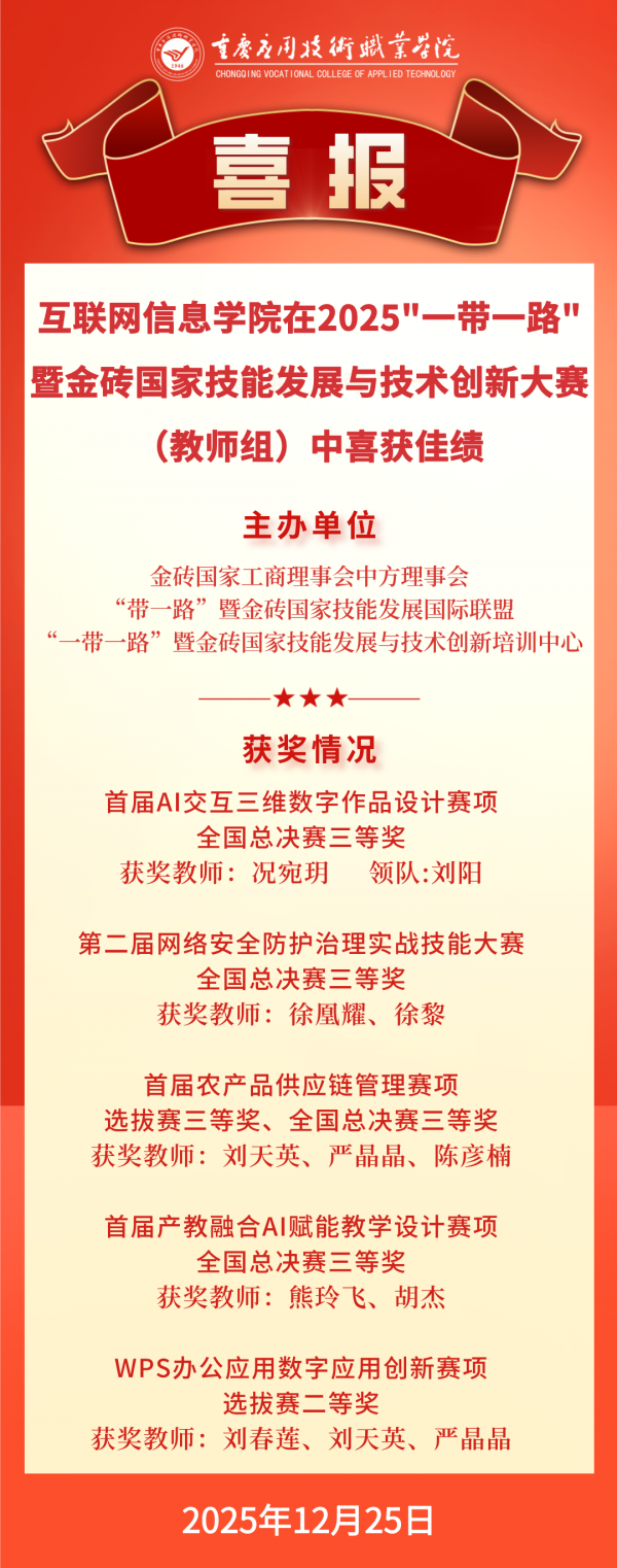 【喜报】互联网信息学院在2025"一带一路"暨金砖国家技能发展与技术创新大赛（教师组）中喜获佳绩
