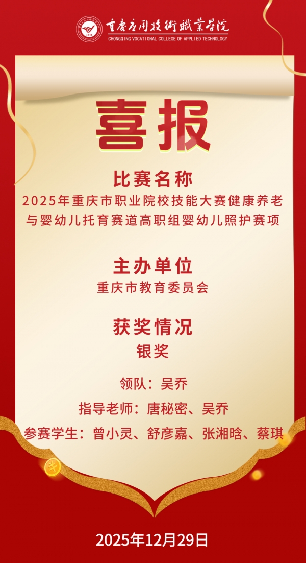 【喜报】健康产业学院在2025年重庆市职业院校技能大赛健康养老与婴幼儿托育赛道高职组婴幼儿照护赛项中获得银奖