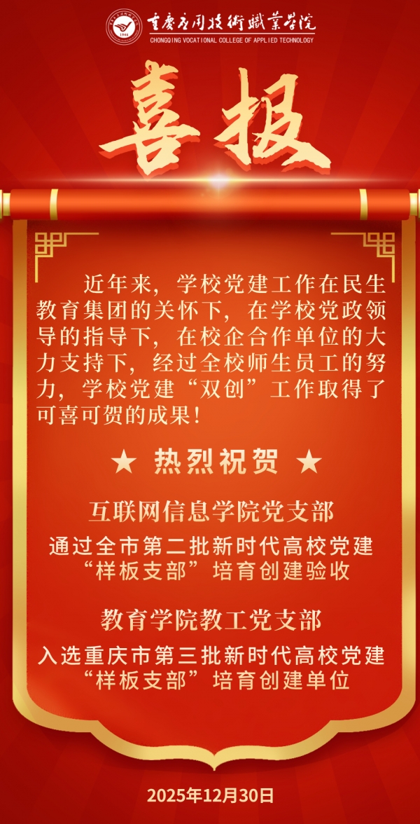 【喜报】学校党建“双创”工作取得可喜可贺的成果！