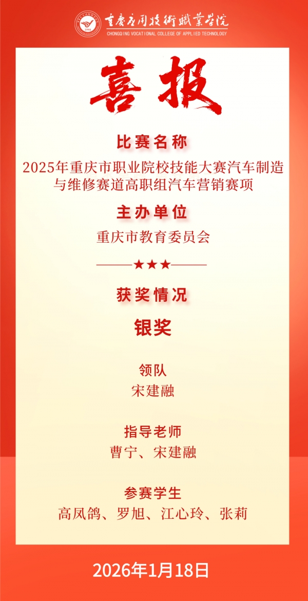 【喜报】学校在2025年重庆市职业院校技能大赛汽车制造与维修赛道高职组汽车营销赛项荣获佳绩